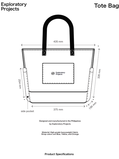 Exploratory Projects TOTE - BLUE